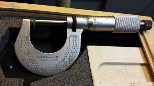 Starrett #230 0-1&#034; outside diameter micrometer