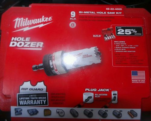 milwaukee ice hole saw kit