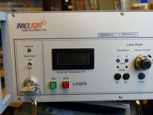 Innolight Prometheus Laser Driver