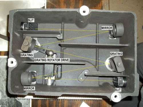 1/4 meter Scanning Monochromator LOW LIGHT SCATTER DESIGN