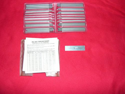 Pee Dee Thread Wire Set Plus Free 2&#034; Starrett Rule