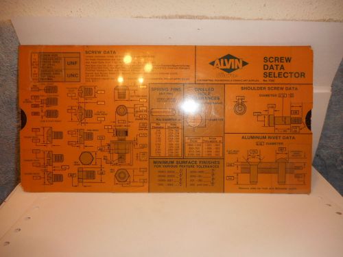 Machinists 2/20USA USA Complet Alvin Screw and bolt and drill calculator