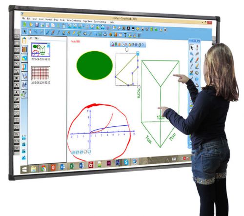 New smartmedia  infrared technology, multi-touch 84&#034; whiteboard 6 touch for sale