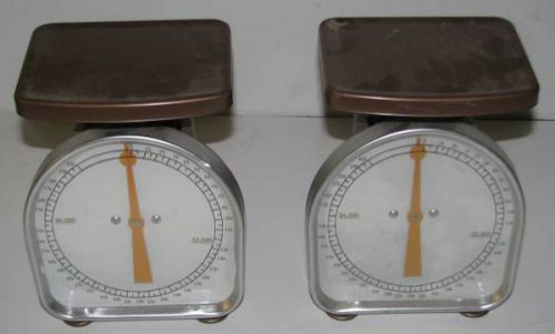 LOT OF 2 Pelouze Portion Scales 40k