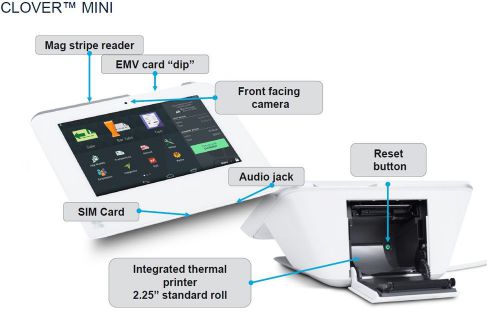 Clover mini - wifi + 3g call today to qualify for free or discounted equipment! for sale