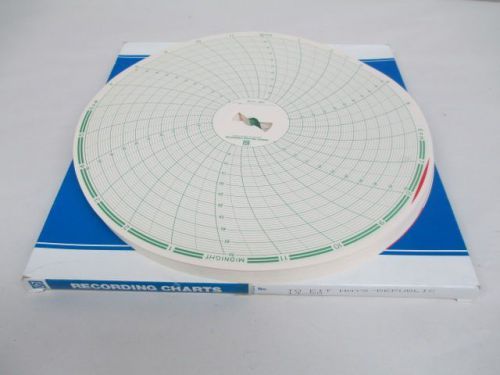 NEW GRAPHIC CONTROLS 14-50 HAYS/REPUBLIC CIRCULAR CHARTS 24H 100BOX D213689