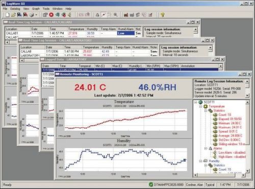 Fluke 9936A LogWare III Software, Single-PC License