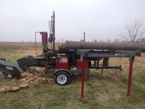 Timberwolf Pro MP firewood processor