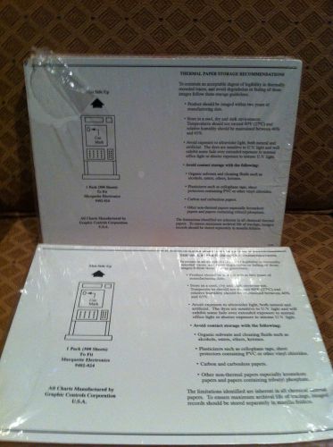 NEW 2 Packs (300 sheets@) Thermal Chart Graphic Paper 4 MARQUETTE Electronics