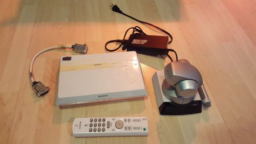 Sony Communication Terminal PCS-P1 &amp; Network Camera PCS-C1 working! Nice!