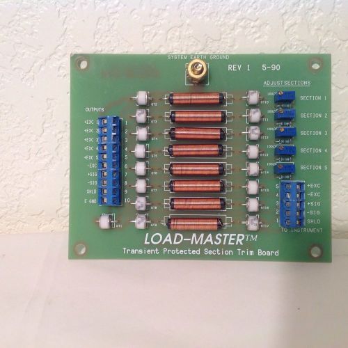 Load-Master Junction Box Trim Board