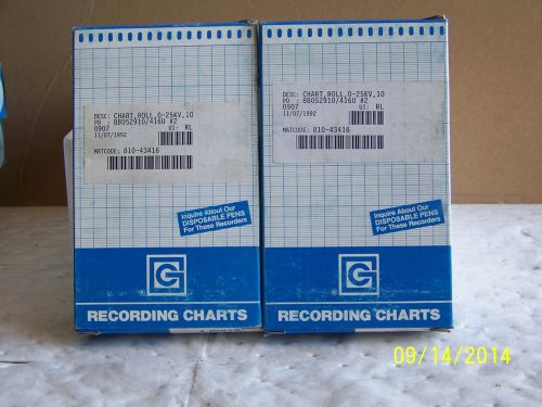 8 rolls graphic controls recording chart papar 1729380 for sale