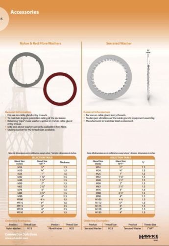 HAWKE NW2NPT NYLON WASHER