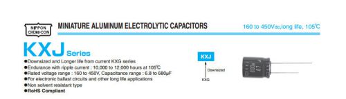 100pcs Nippon Chemi-Con NCCKXJ 250V 22UF high frequency electrolytic Capacitor