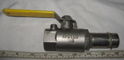 Apollo 3/4&#034; NPT Panel Mount S.S. Ball Valve 1000 WOG