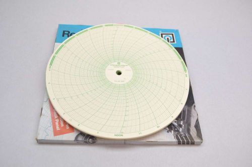 NEW GRAPHIC CONTROLS CIRCULAR CHART PAPER D433053