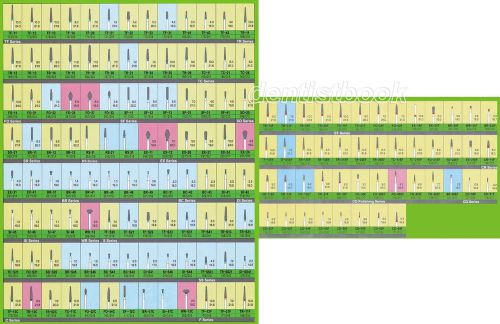 20 packs dental high speed handpiece diamond burs tooth drill 150 types u choose for sale