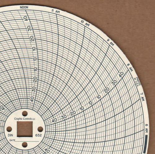 Replacement 24 Hour charts for Dickson C652 chart for KT621/22/23/25 Recorders