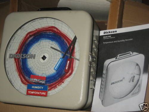 Dickson Used Model TH8 Temperature &amp; humidity Recorder