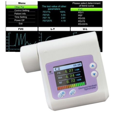 Sale spirometer lung volume device digital spirometer . pef, fefv1, fef new for sale