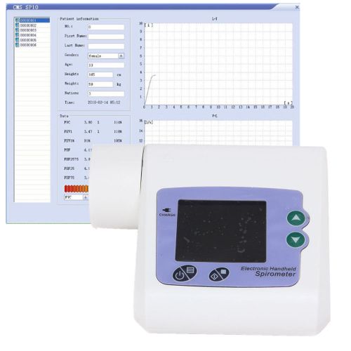 2014 NEW Digital SpirometPEF FEFV1 FEF Lung Volume Device+ Software Analysis