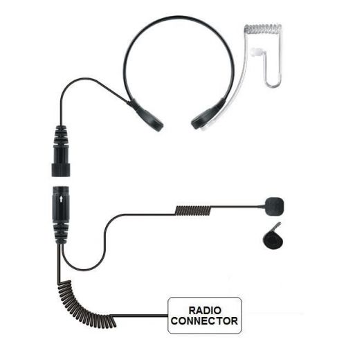 TAPaulk Tactical Throat Mic w/ small finger PTT for Motorola XTS5000 JH-314-1_M3