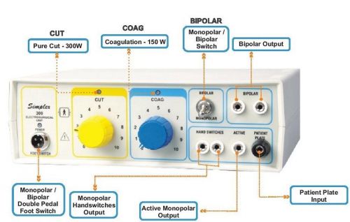 Electrosurgical Diathermy Certification Electro Surgical Machine Therapy TEWR347