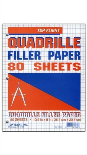 Top Flight Filler Paper, Quadrille Rule, 10.5 x 8 Inches, 80 Sheets (81060)