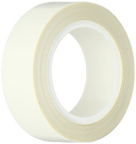 TapeCase 423-5 UHMW Tape 3/4&#034; x 5yds 1 Roll