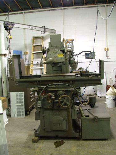 Abrasive No.3 Surface Grinder