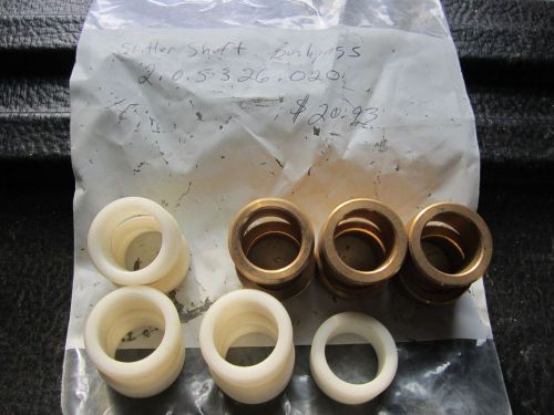 MBO Folder Slitter Shaft Bushing 2.0.5326.020