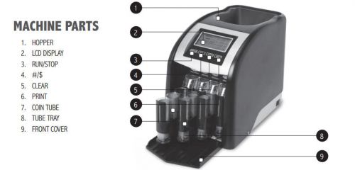 Royal sovereign fs-44p 4 row coin sorter with attachable printer option new for sale