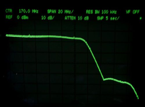 Bird Electronics RF Microwave Low Pass Filter BPF 152MHz Coupler FWD RFL TESTED