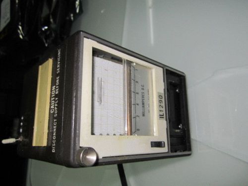 Rustrak AMERICAN SIGMA Model 2 88 Chart Recorder