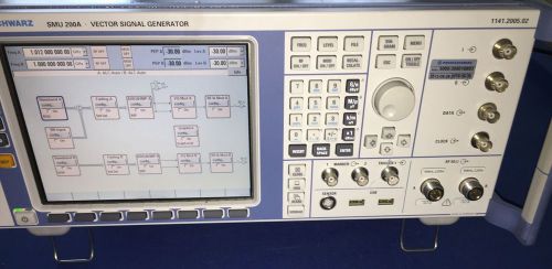 R&amp;S SMU200A VSG Dual Channel 2.2 GHz, Dual Fading + Dual AWGN