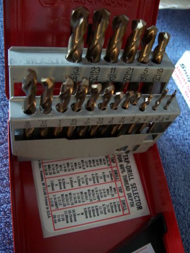 Snap-on 21 piece Cobalt jobber length Drill set