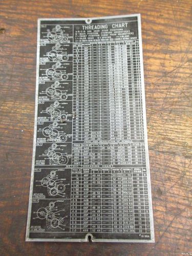 Atlas/Craftsman 10&#034; Metal Lathe -  # 10-99A Threading Chart /    NV 396