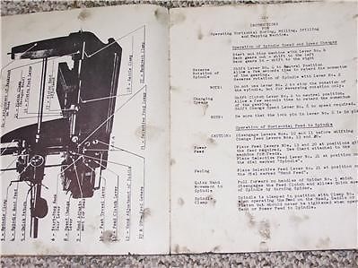 Defiance Boring Drilling Machine 5-5A Operating Manual