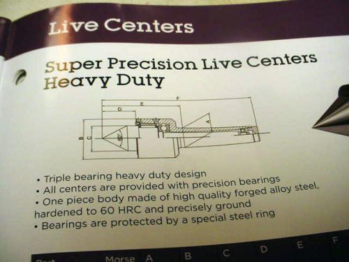 NEW SKODA COPY # 3 MORSE TAPER LIVE CENTER BY TALON PRECISION FREE SHIPPING