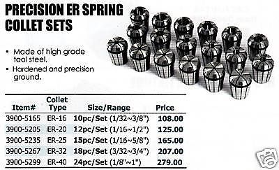 Hardened &amp; Precision Ground Collets NEW ER-40 SET 24 pc