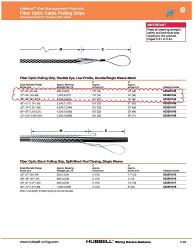 Kellem Heavy Duty Cable Pulling Grip 033291194