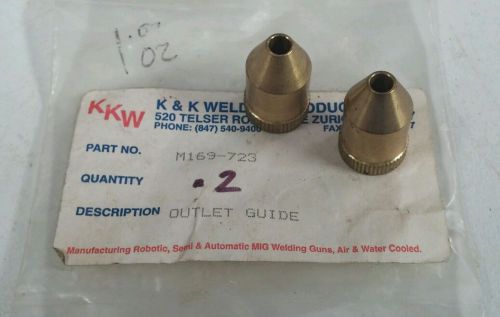 169-723 Outlet Guide for MILLER Welders 2pcs