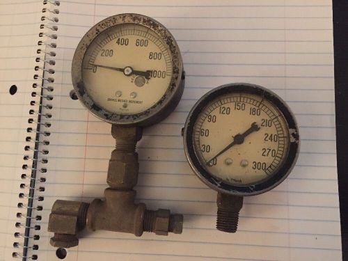 PAIR OF MARSH INDUSTRIAL GAUGES PRESSURE GAUGES?