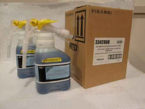 BNIB LOT OF 2 &#034;JOHNSON WAX PROFESSIONAL&#034; NON-AMMONIATED GLASS &amp; SURFACE CLEANER