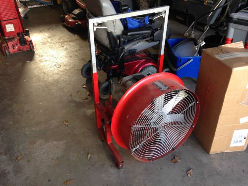 INDUSTRIAL POWER AIR MOVER - HONDA 160