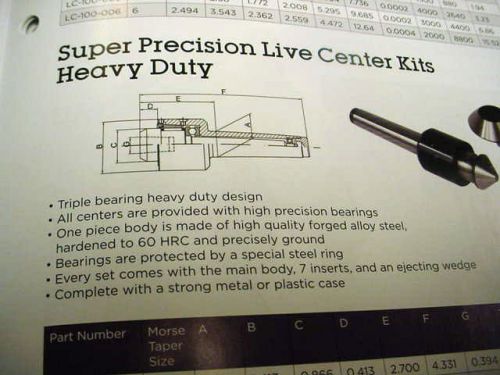 New skoda copy # 4 morse taper live center set by talon precision free shipping for sale