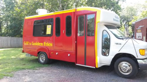 Operating Mobile Food Truck