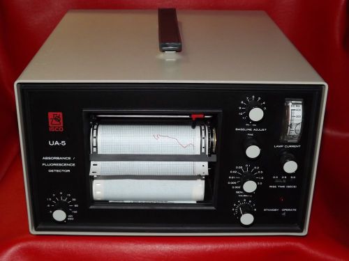 ISCO UA-5 Absorbance Fluorescence Detector Monitor Chart Recorder Chromatography