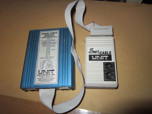 UNIT SMART CABLE MODEM WITH SMART 300-01 MODULE