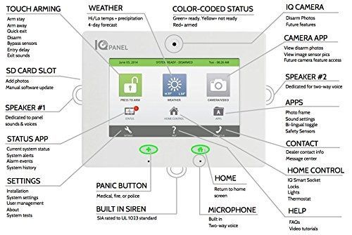 QOLSYS Qolsys Quality of Life IQ All In One Security Panel with 7&#034; Display Touch